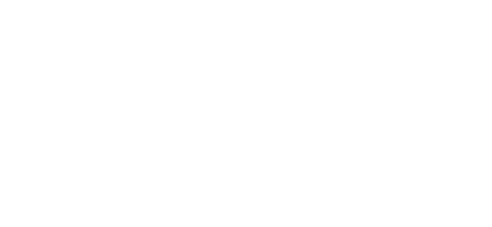 All-Your-Marketing-Efforts